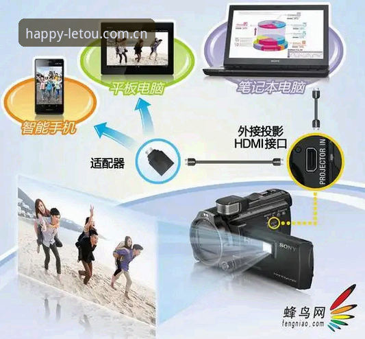 乐投体育平台推荐使用指南：从新手到老玩家的完整体验分享